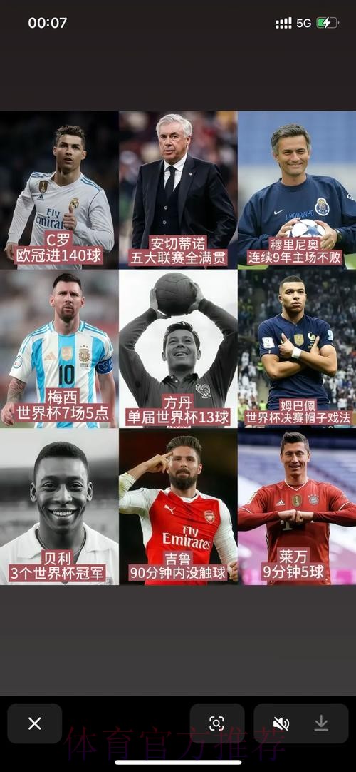 历史第一!安帅执教生涯5夺欧冠 五大联赛全满贯 历史第一!安帅执教生涯5夺欧冠 五大联赛全满贯